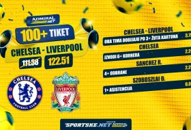 AdmiralBet 100+ tiket - Korneri, kartoni, asistencije i odbrane u engleskom derbiju donose ogromnu kvotu!